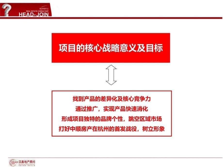 房地产策划汉嘉中顺房产杭州陆家桥地块营销策略方案7724打包PPT_第5页