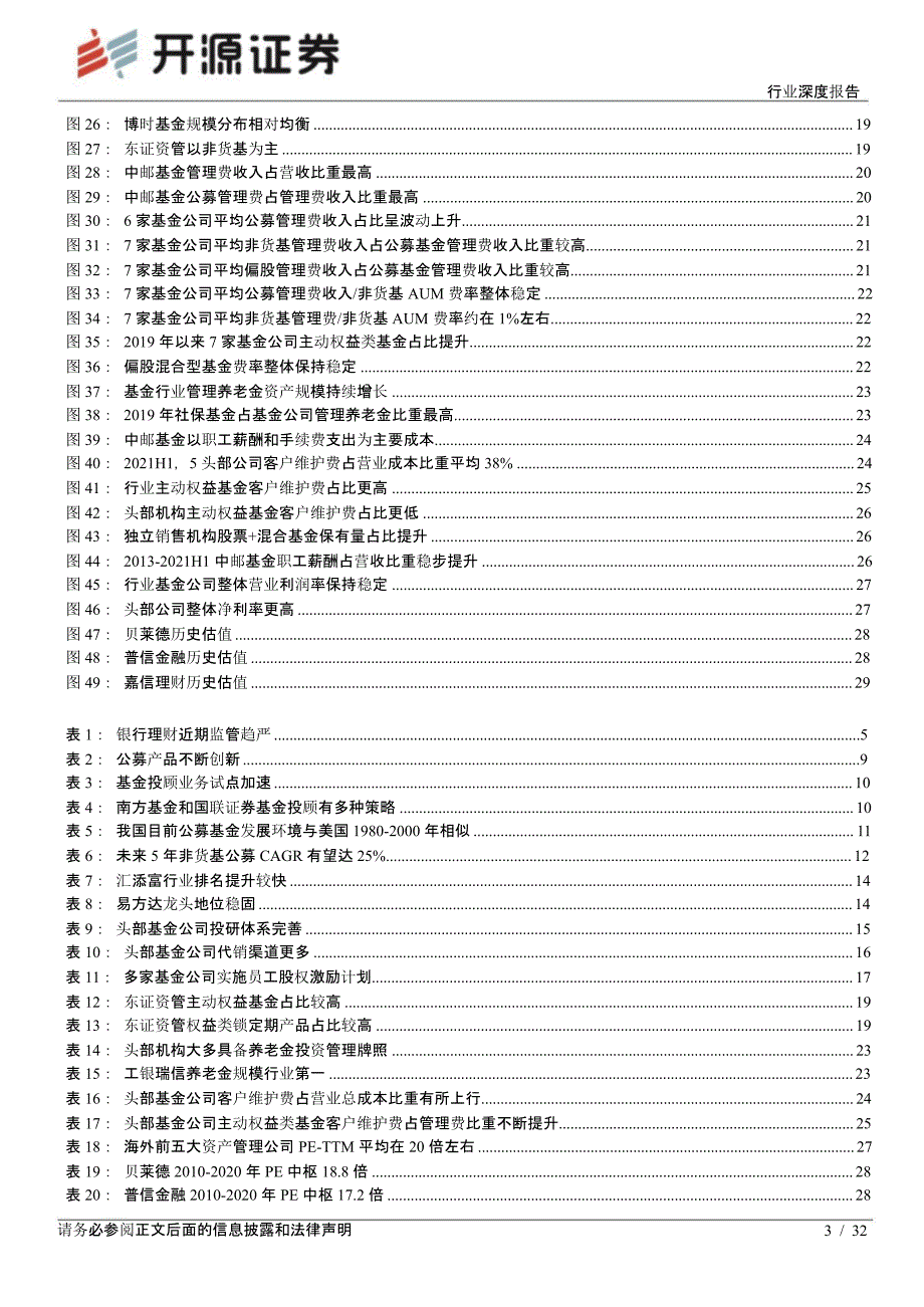 公募基金市场报告：基金公司群雄逐鹿_第2页