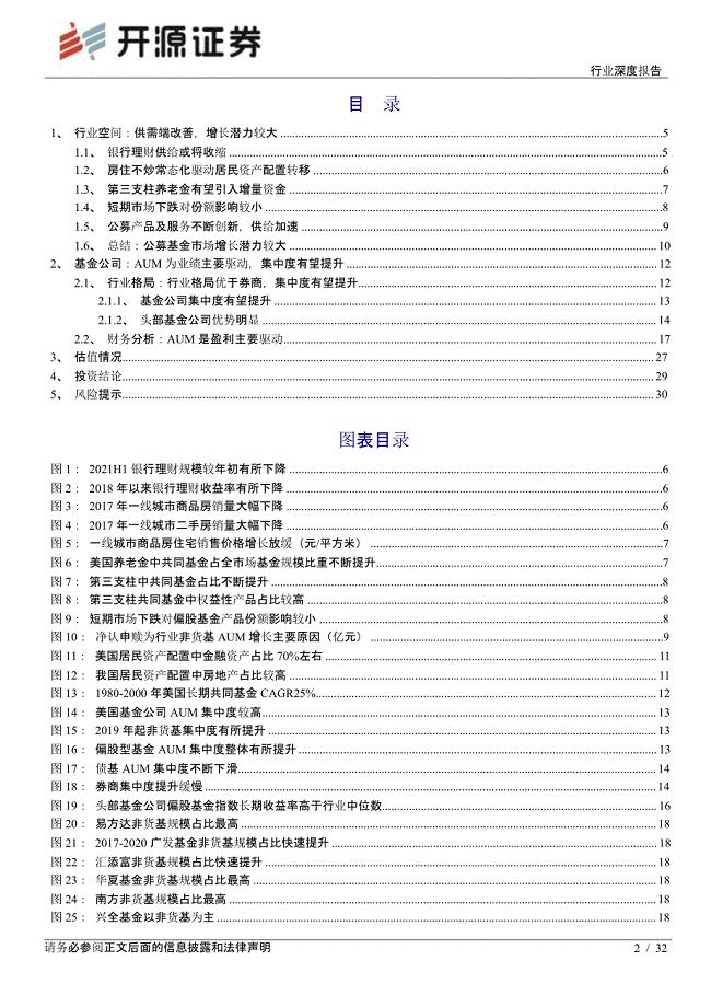 公募基金市场报告：基金公司群雄逐鹿