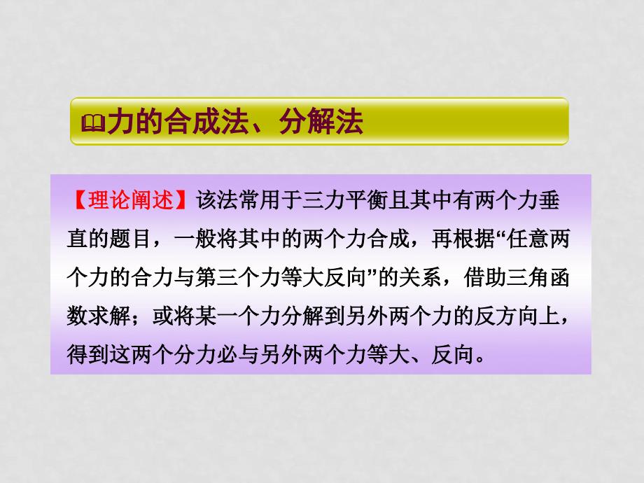 高考物理 讲座1平衡问题的求法学科热点问题_第4页