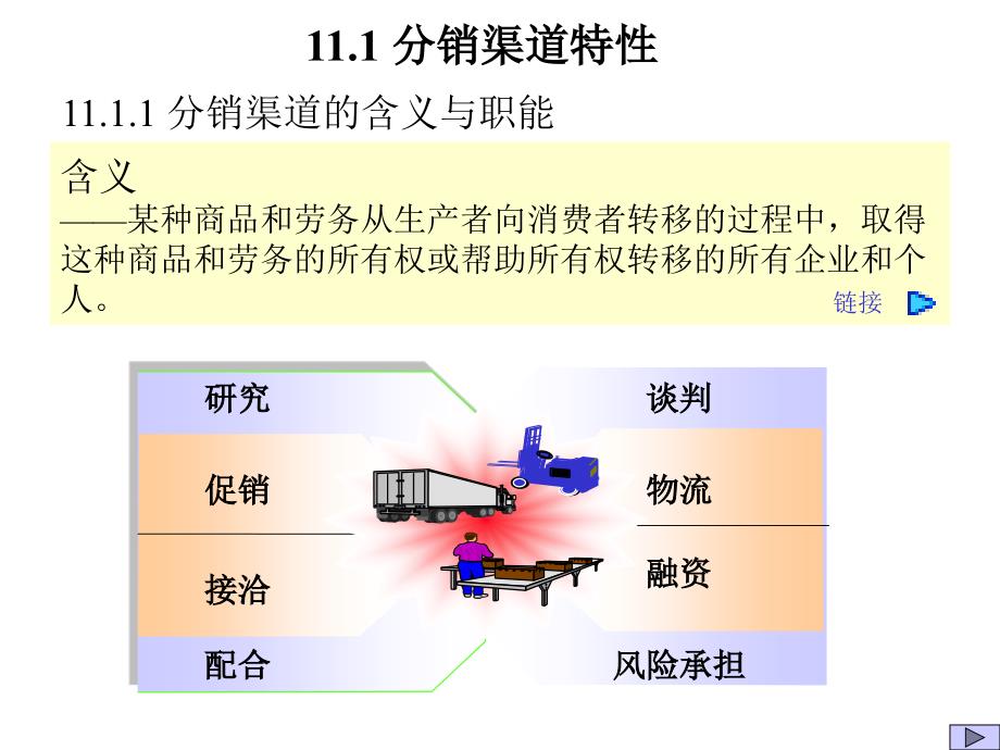 分销渠道设计与管理_第3页