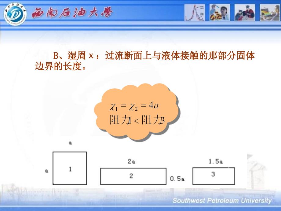 第4章动阻力与水头损失_第3页