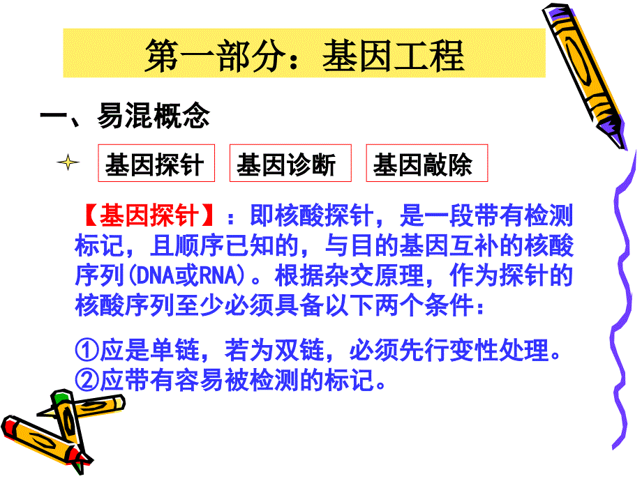 24选修3疑难点探讨瑞安中学林娜_第2页