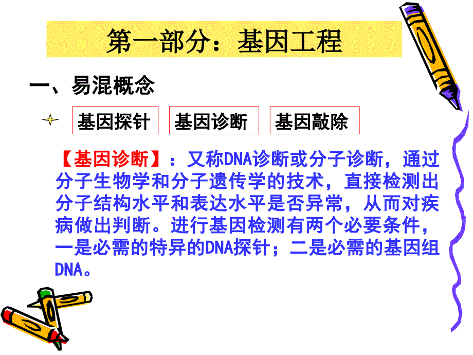 24选修3疑难点探讨瑞安中学林娜_第3页