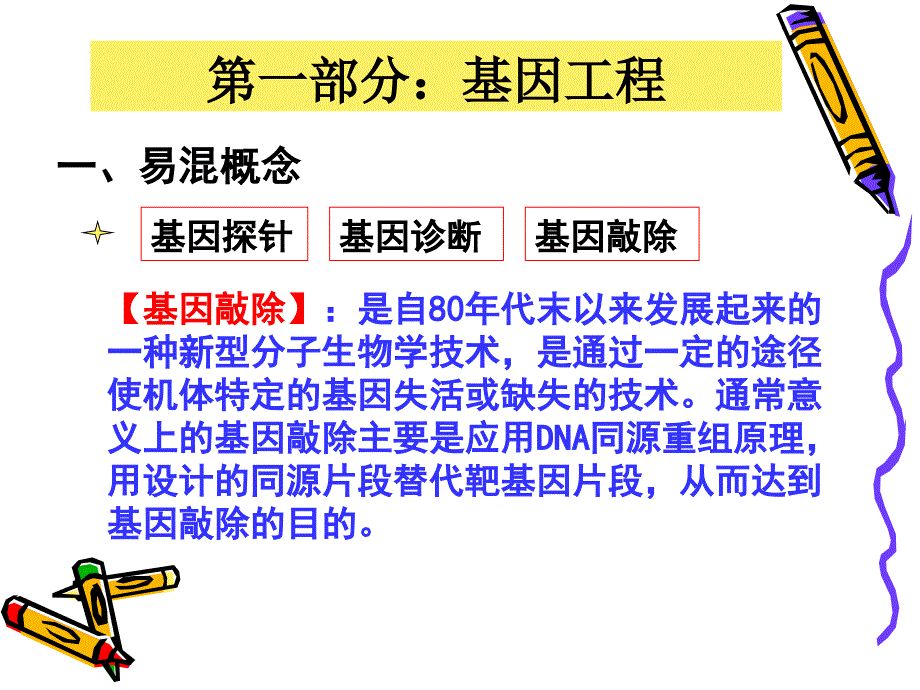 24选修3疑难点探讨瑞安中学林娜_第4页