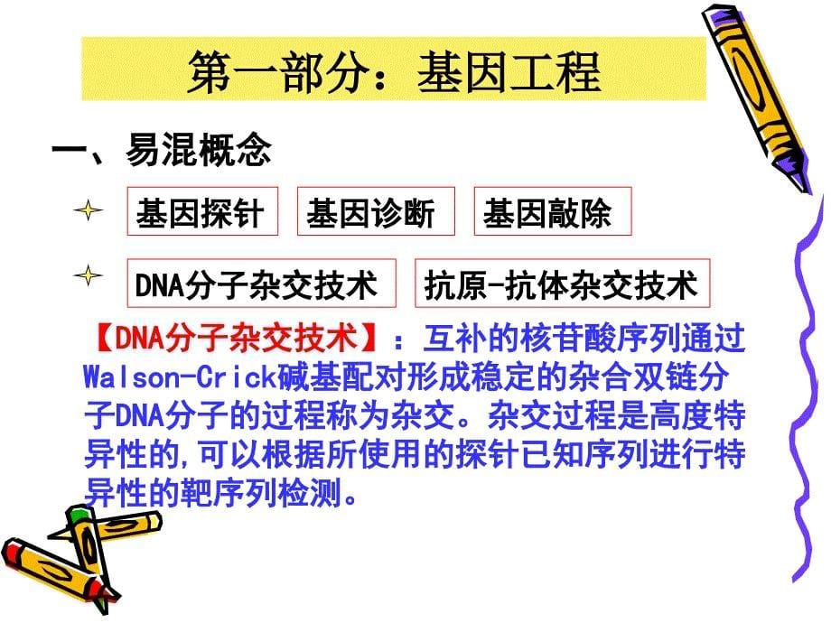 24选修3疑难点探讨瑞安中学林娜_第5页