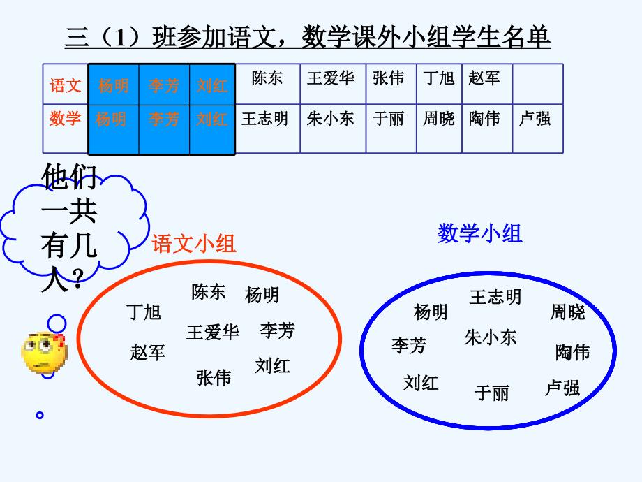 数学广角_集合 (3)_第2页