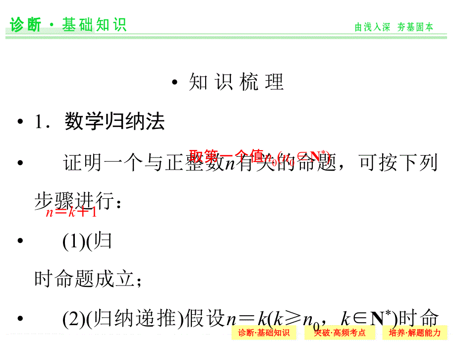 创新设计(高中理科数学)123_第3页