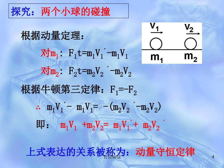 动量守恒定律【教师教材】_第4页