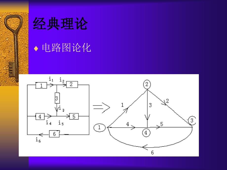 复杂电机械化求解新理论和新算法_第4页