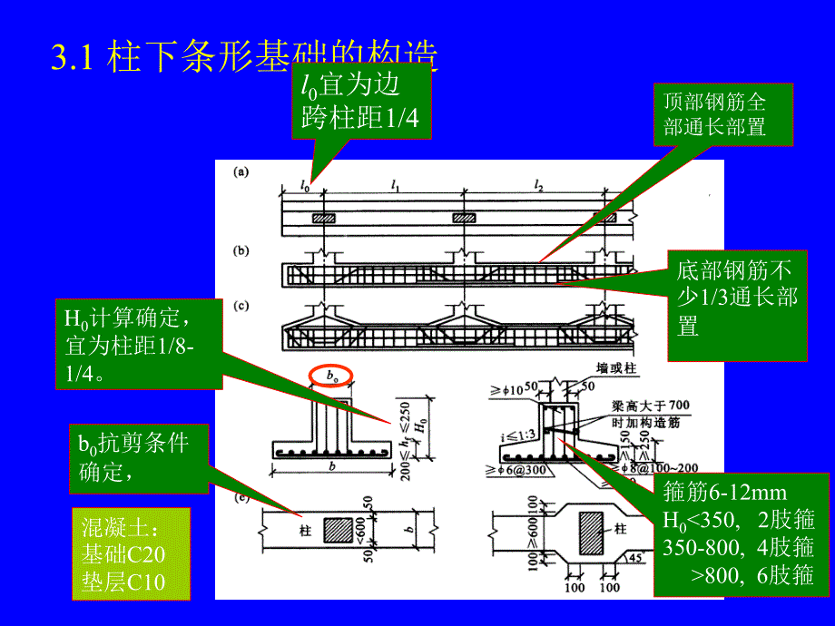 柱下钢筋混凝土条形基础_第2页