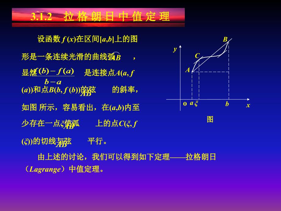 微积分中值定理详细_第4页