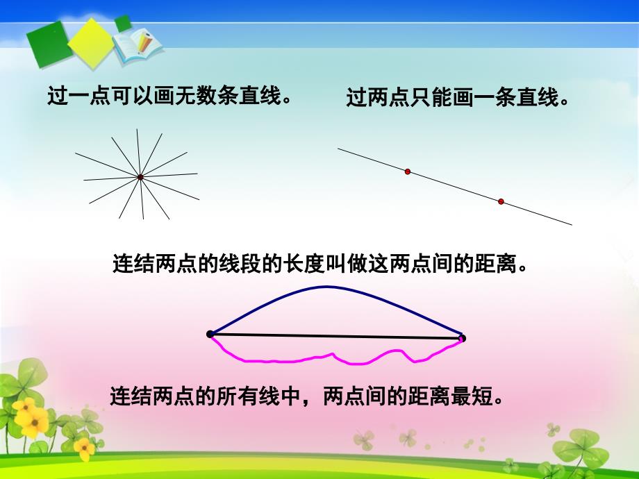 苏教版四年级上册《角的度量》_第3页