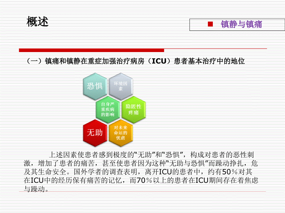 学习I镇痛镇静指南_第3页