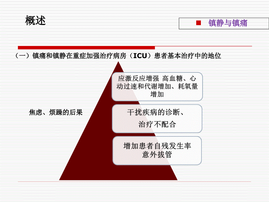 学习I镇痛镇静指南_第4页