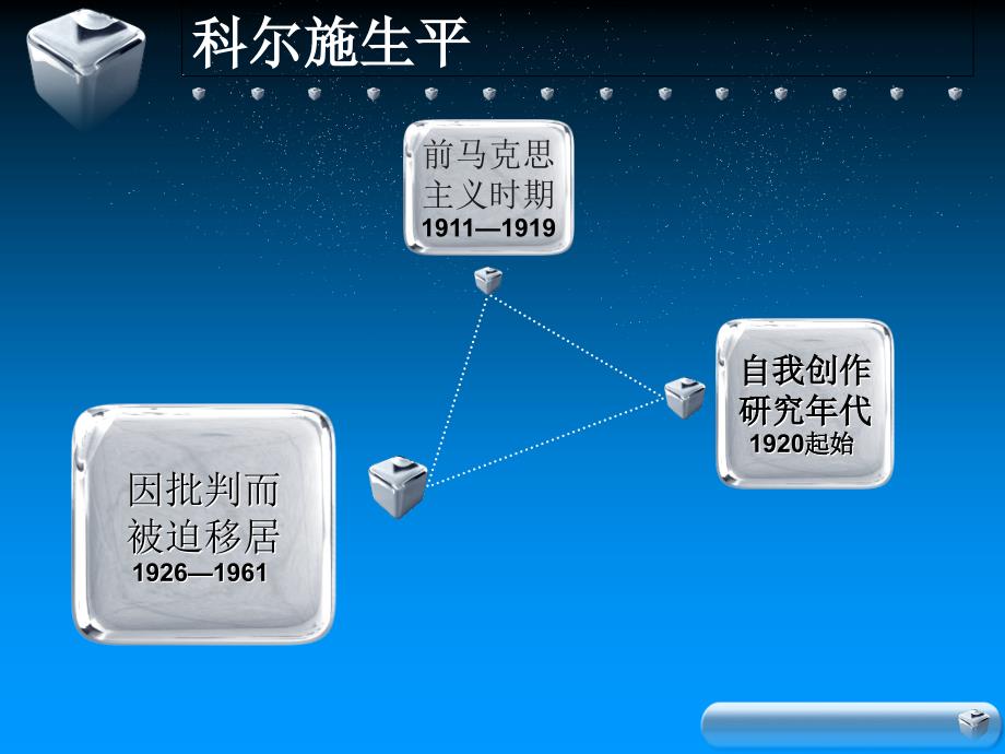 卡尔科尔施课件_第3页