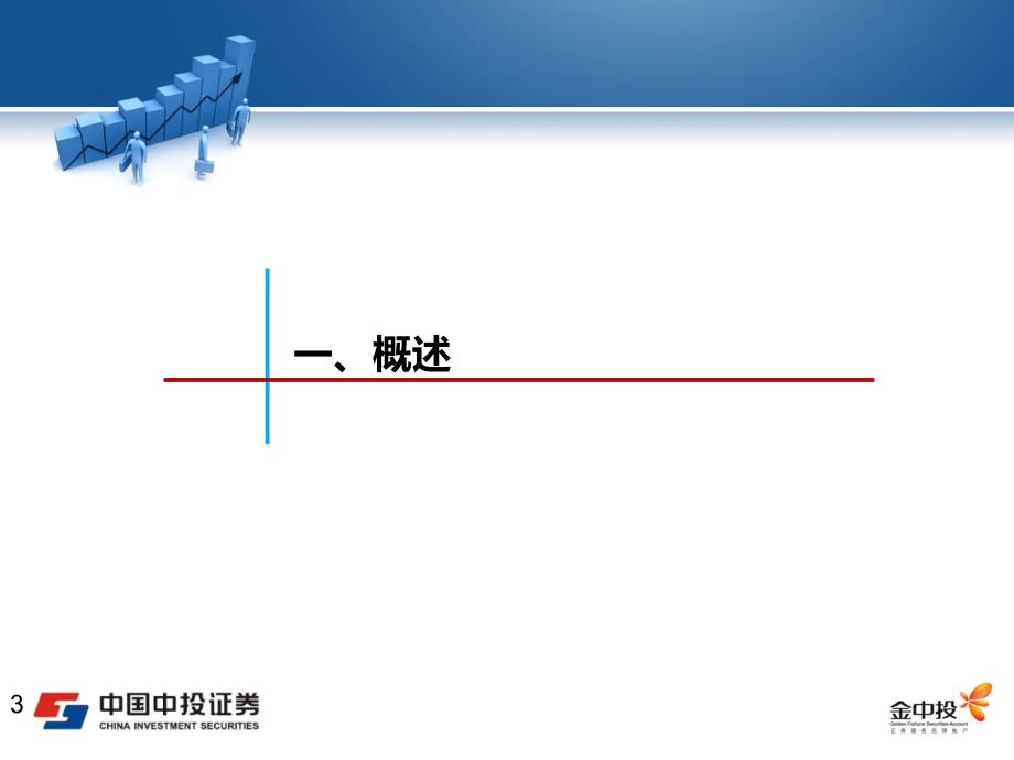 上交所个股期权全真模拟业务方案(刘弘毅)课件_第3页