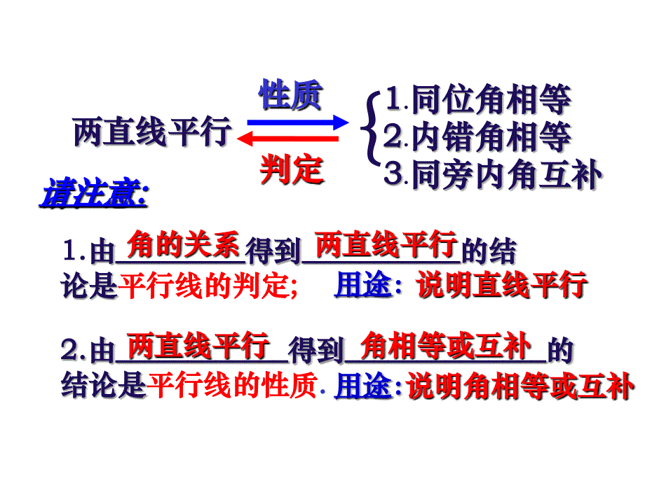 我的7.2平行线的判定与性质综合运用习题课_第4页