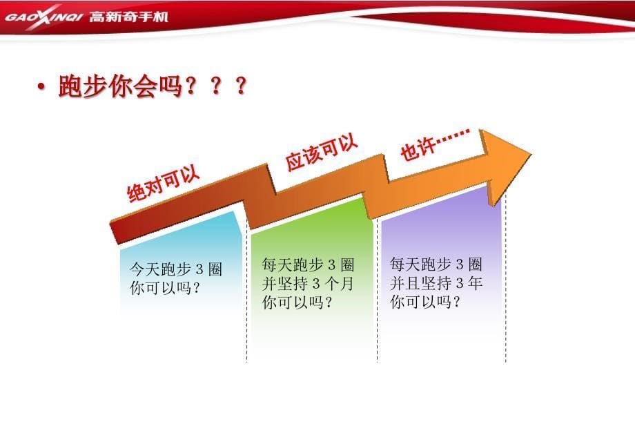 坚持力培训教程.ppt_第5页