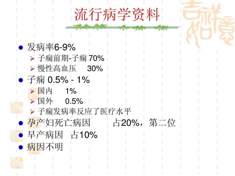 妊娠期高血压疾病全_第3页