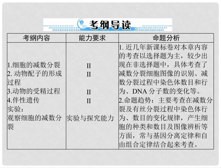 高考生物总复习 第2章 基因和染色体的关系 第1节 减数分裂和受精作用课件 新人教版必修2_第2页