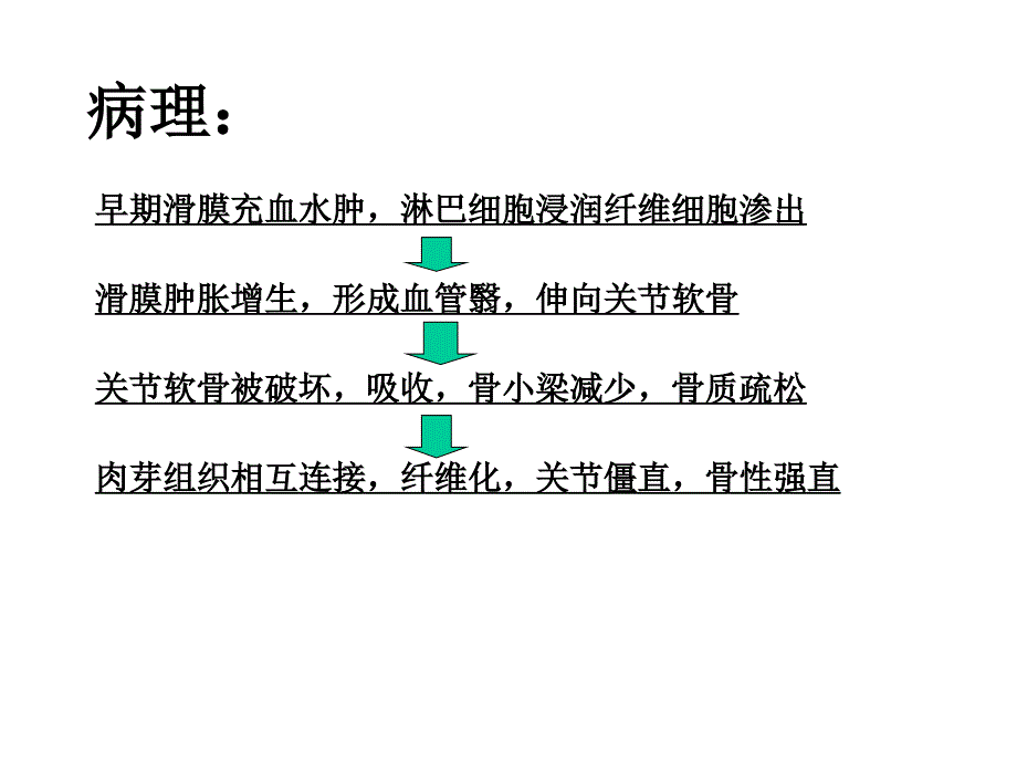 类风湿关节炎运动疗法_第4页