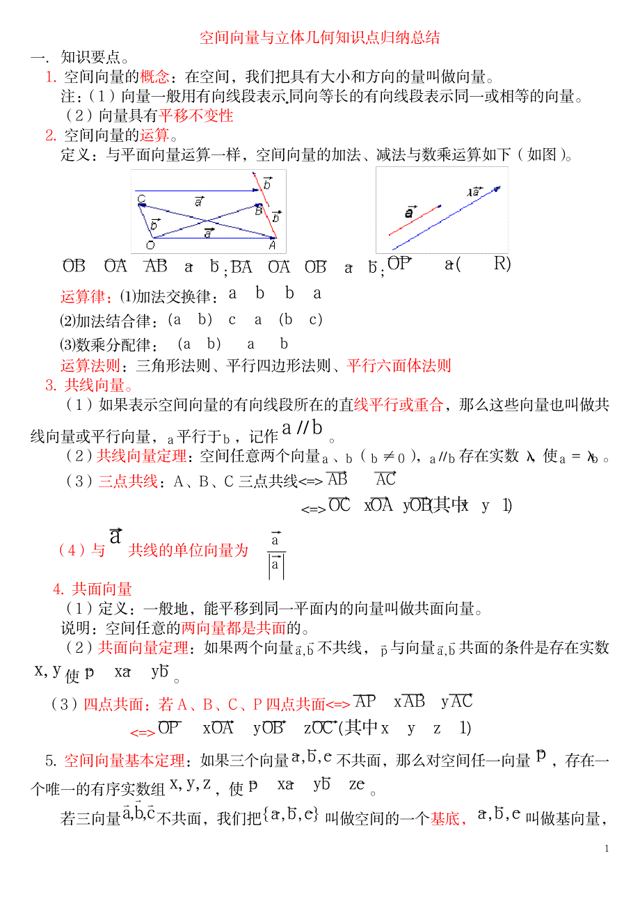 2023年空间向量与立体几何知识点归纳总结全面汇总归纳全面汇总归纳_第1页