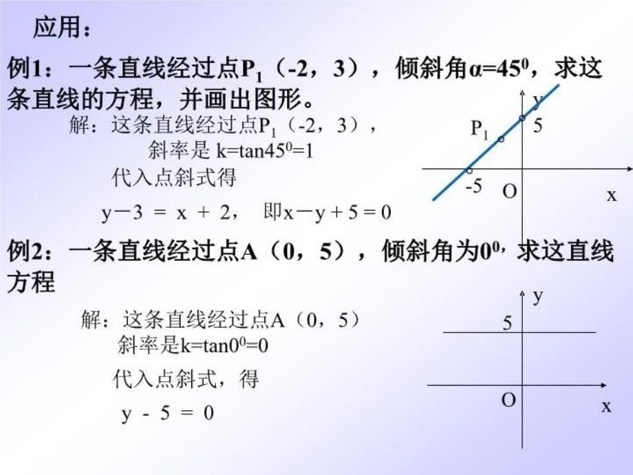 最新在平面直角坐标系中,当直线l与x轴相交时,取x轴作为基准,x轴正向精品课件_第5页