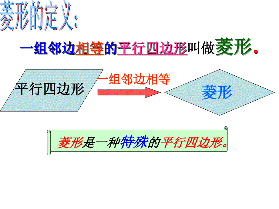 读一读ppt课件_第3页