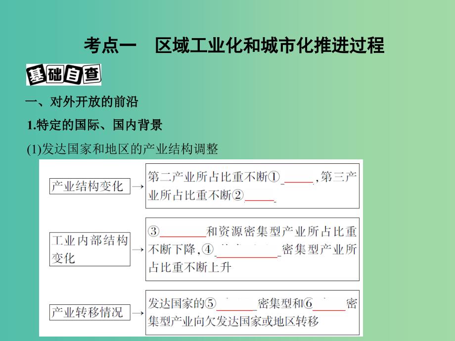 山西专用2019版高考地理总复习第十五单元区域经济发展区际联系与区域协调发展第二讲区域工业化与城市化--以我国珠江三角洲地区为例课件.ppt_第4页