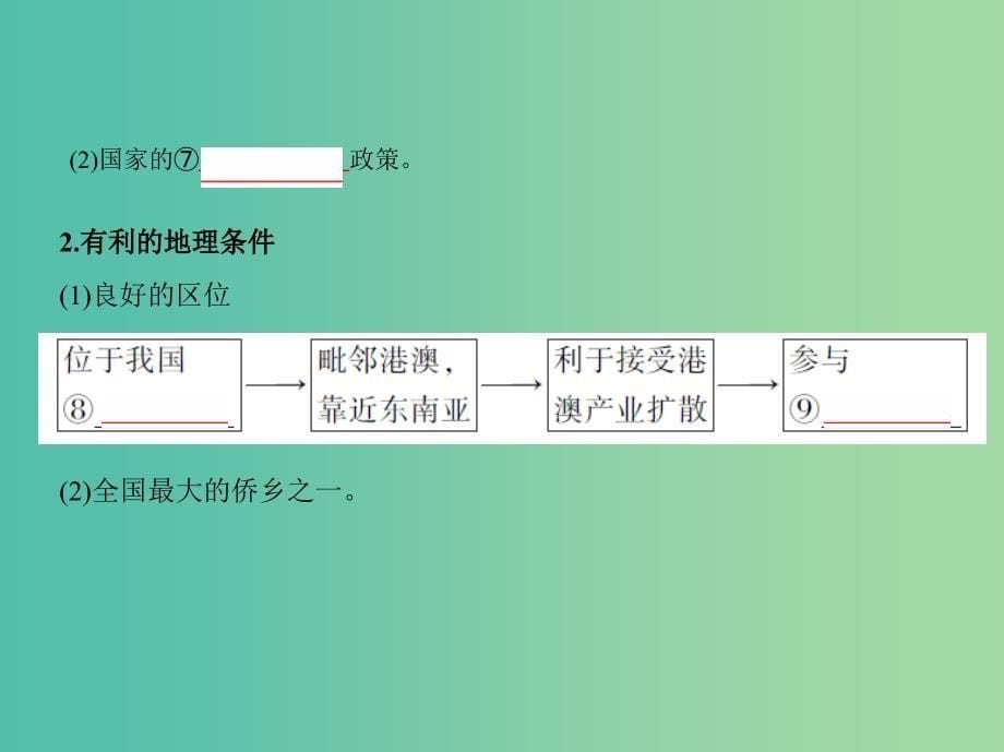 山西专用2019版高考地理总复习第十五单元区域经济发展区际联系与区域协调发展第二讲区域工业化与城市化--以我国珠江三角洲地区为例课件.ppt_第5页