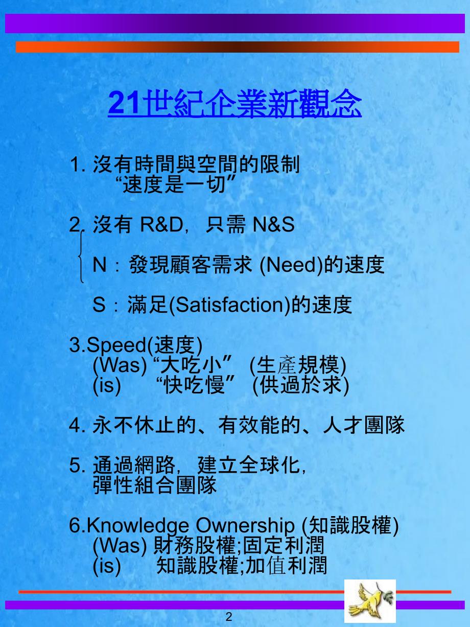 曾宪章21世紀企業家的精神與方略ppt课件_第4页