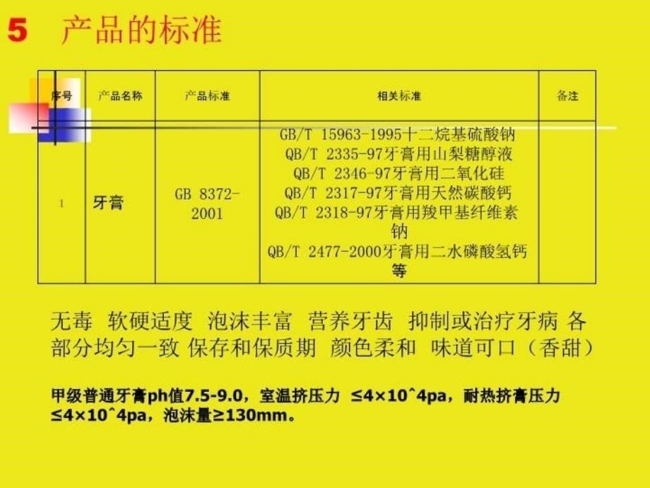 最新徐涛牙膏生产技术PPT课件_第5页