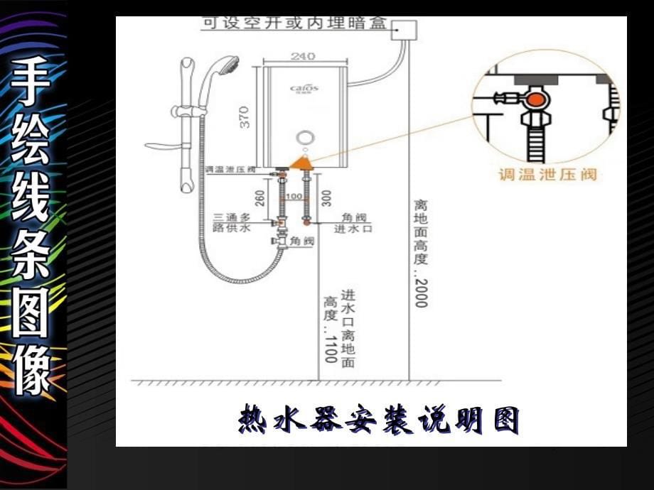 手绘线条图像_第5页