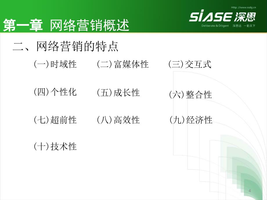 网络营销培训资料_第4页