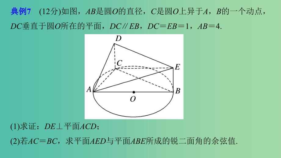 高考数学二轮复习规范答题示例7空间角的计算问题课件理.ppt_第2页