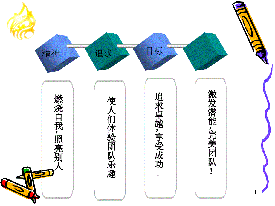 燃烧自我照亮别人PPT课件_第1页