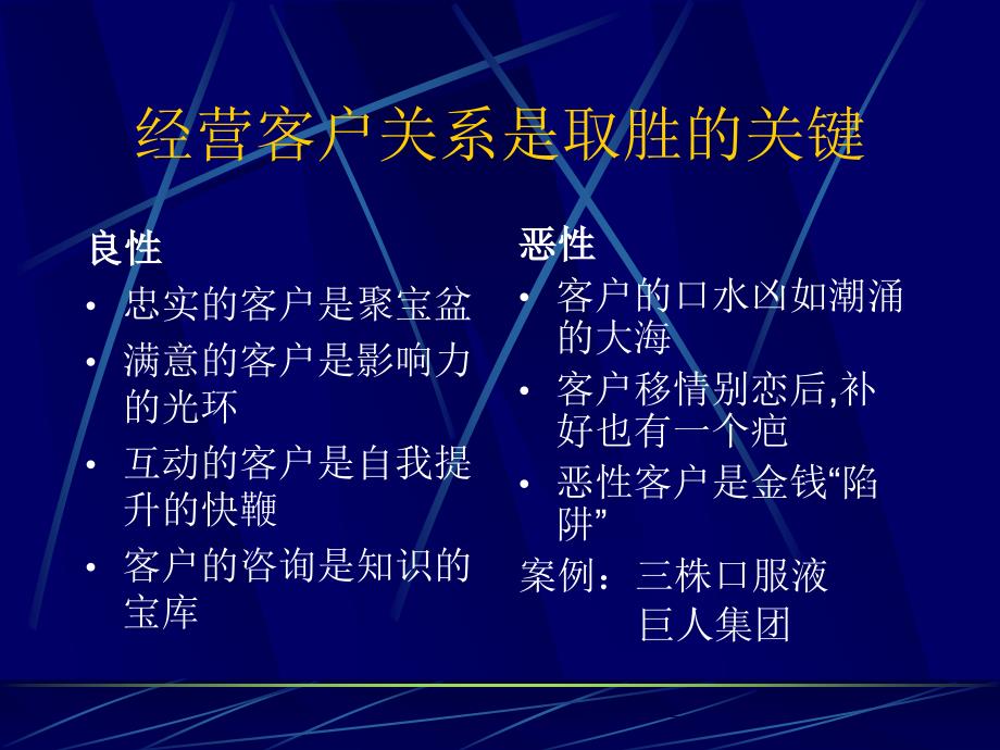 经营顾客关系与扩充价值_第4页