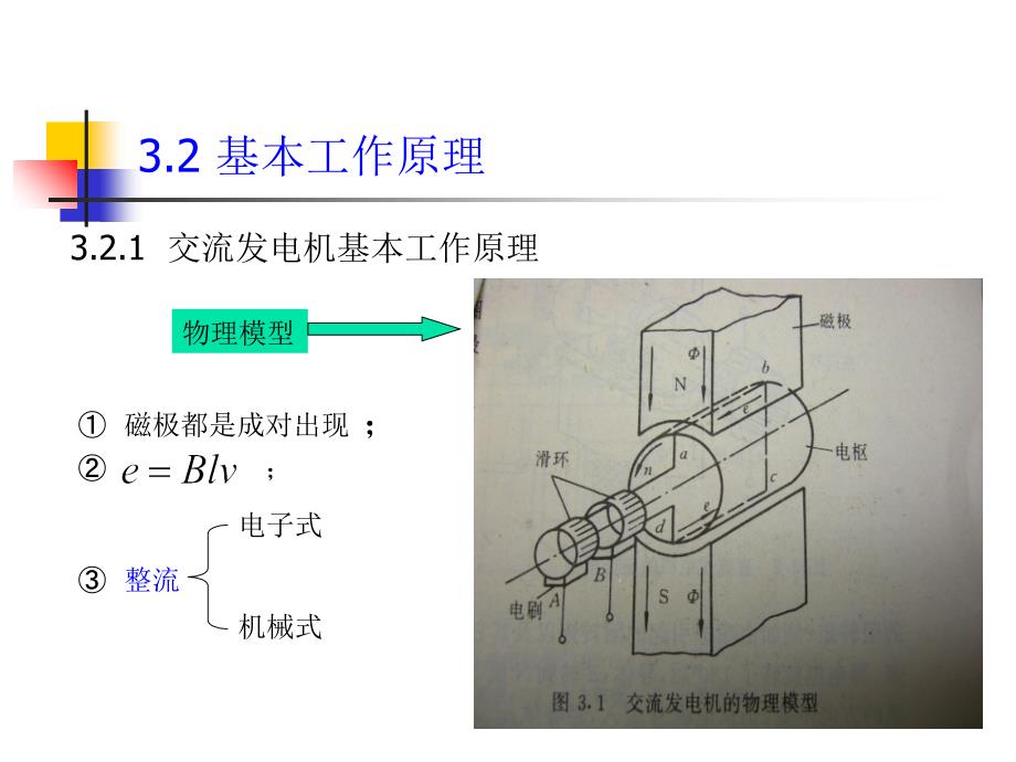 直流电机原理课件_第4页