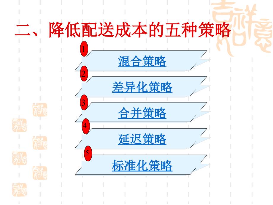 物流第三方课件_第3页