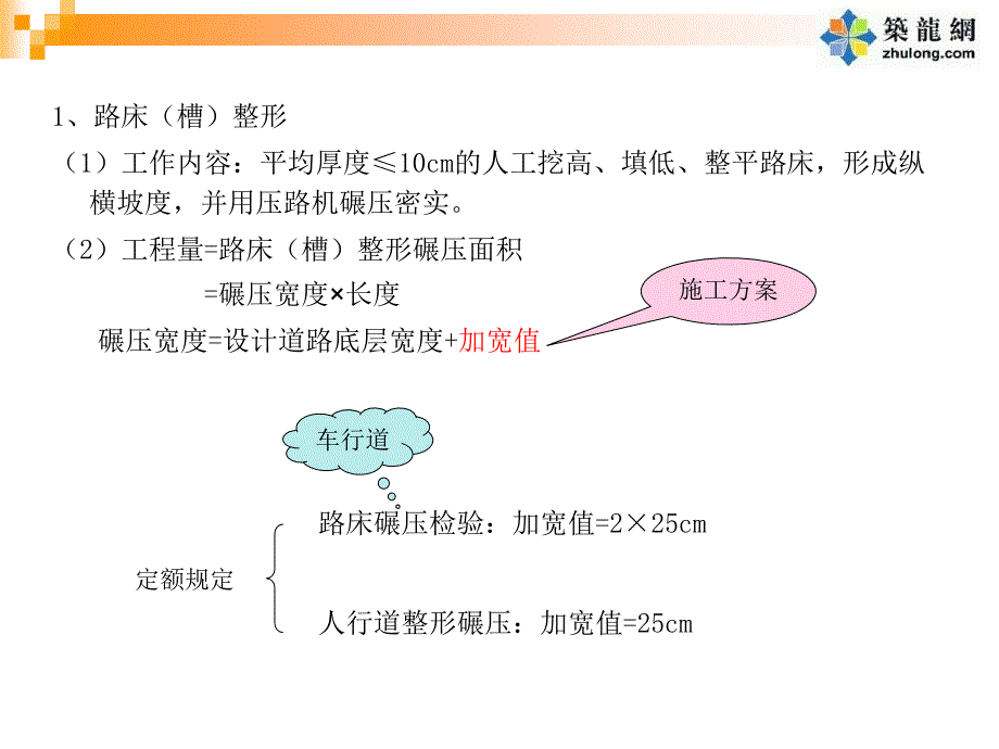 市政工程预算教程 第四章-4(道路工程)_第4页