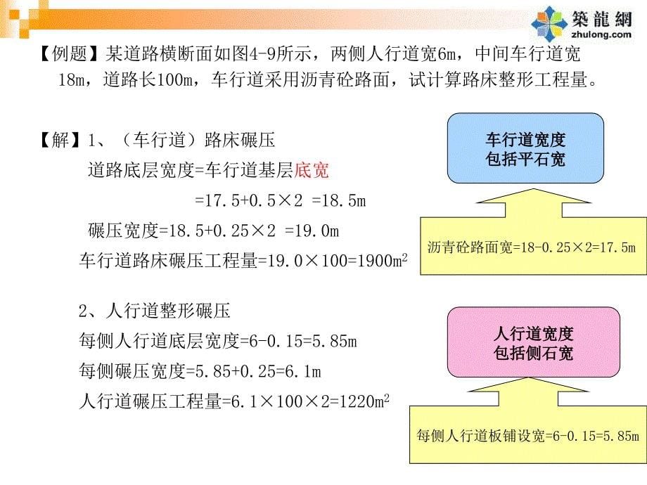 市政工程预算教程 第四章-4(道路工程)_第5页