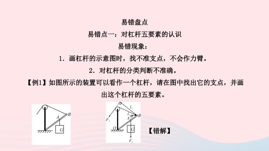 最新八年级物理下册第十二章简单机械小结与复习作业课件新人教版新人教版初中八年级下册物理课件_第2页