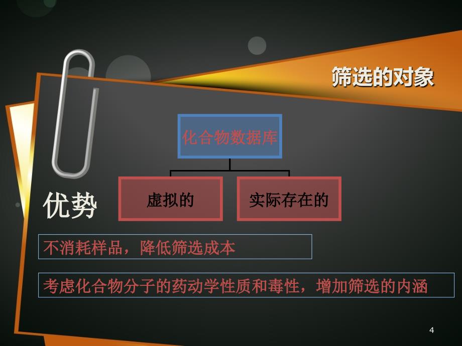 分子对接实验室汇报【业界经验】_第4页