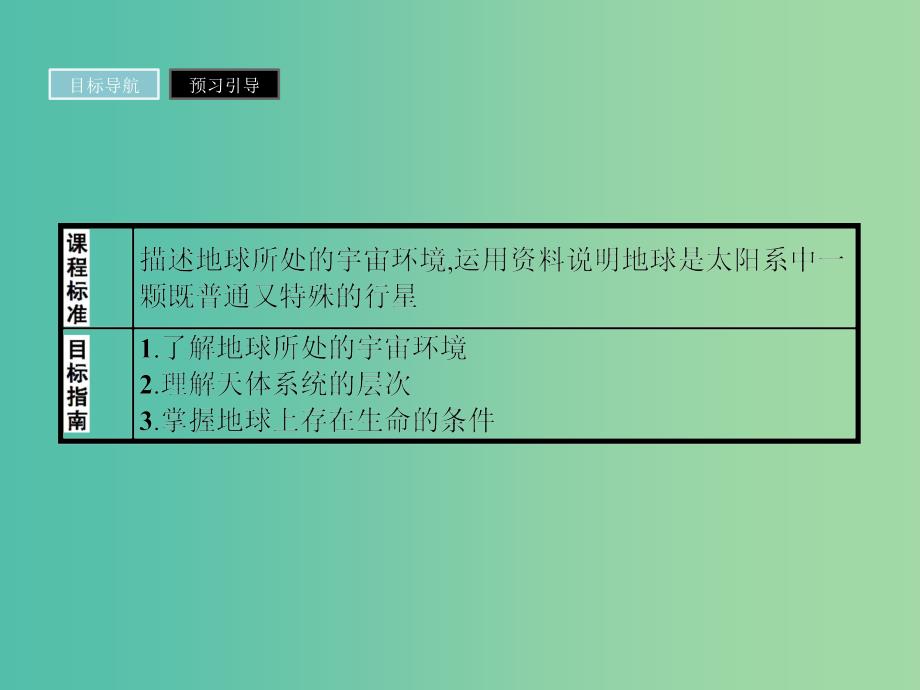 高中地理第一章行星地球1.1地球的宇宙环境课件新人教版.ppt_第3页