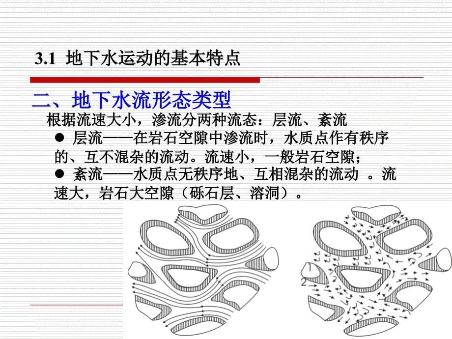 第三章地下水运动的基本规律课件_第5页