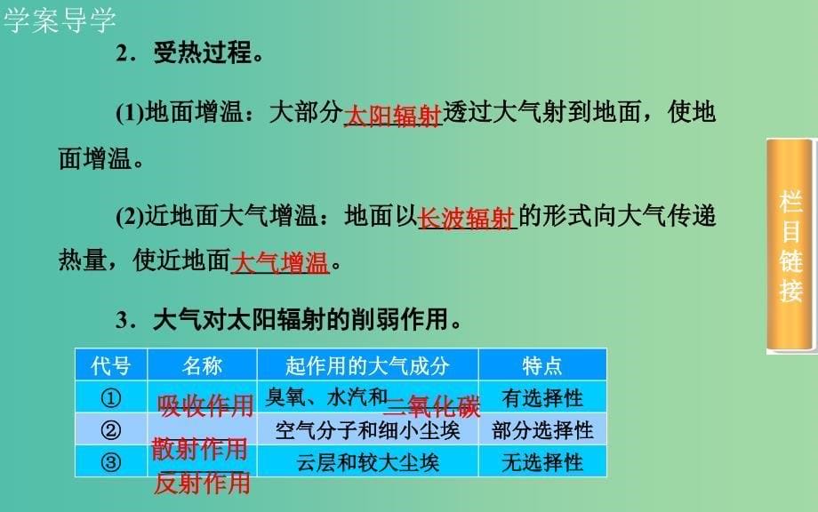 高考地理总复习 第二章 第1节 冷热不均引起大气运动课件.ppt_第5页