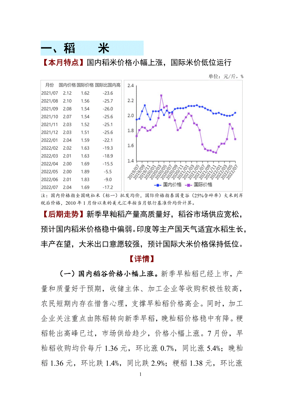 2022年7月大宗农产品供需形势分析月报_第4页