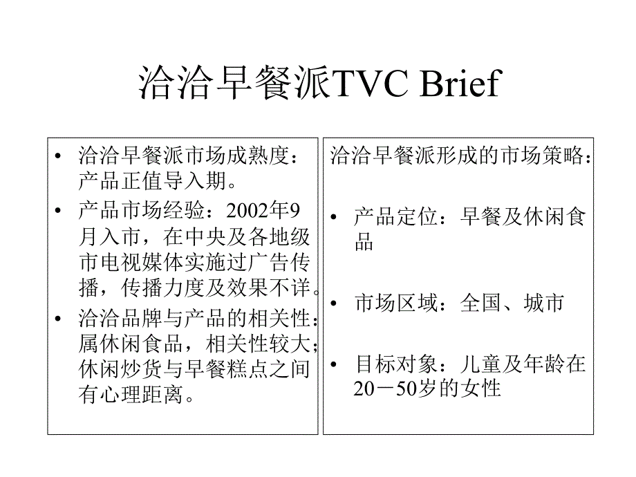 洽洽早餐派TVC Brief_第4页