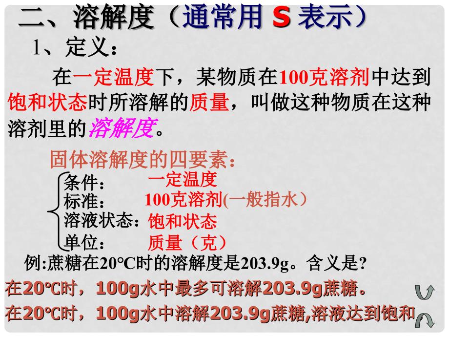 八年级科学上册《物质在水中的溶解》课件9 浙教版_第4页